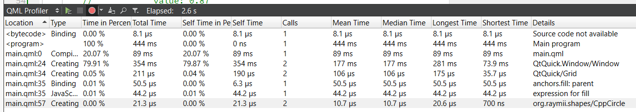 cpp circle profiler